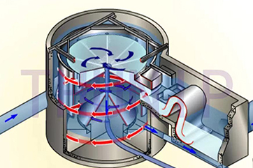 �ò�(�й�)�������ܿƼ��ɷ����޹�˾��վ