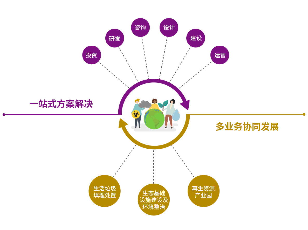 好博(中国)体育智能科技股份有限公司网站