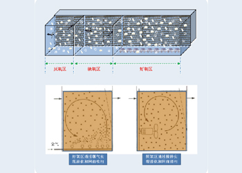 好博(中国)体育智能科技股份有限公司网站