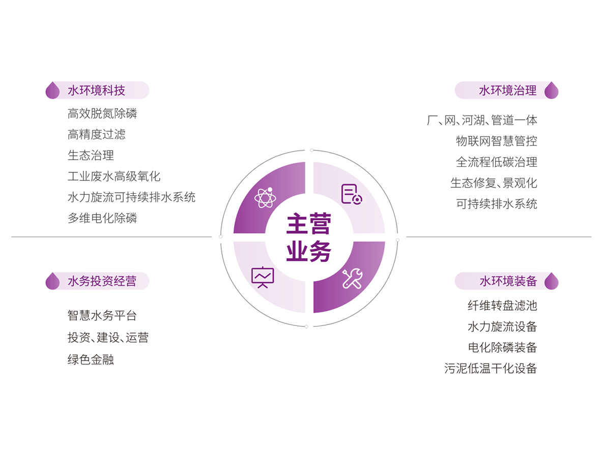 好博(中国)体育智能科技股份有限公司网站
